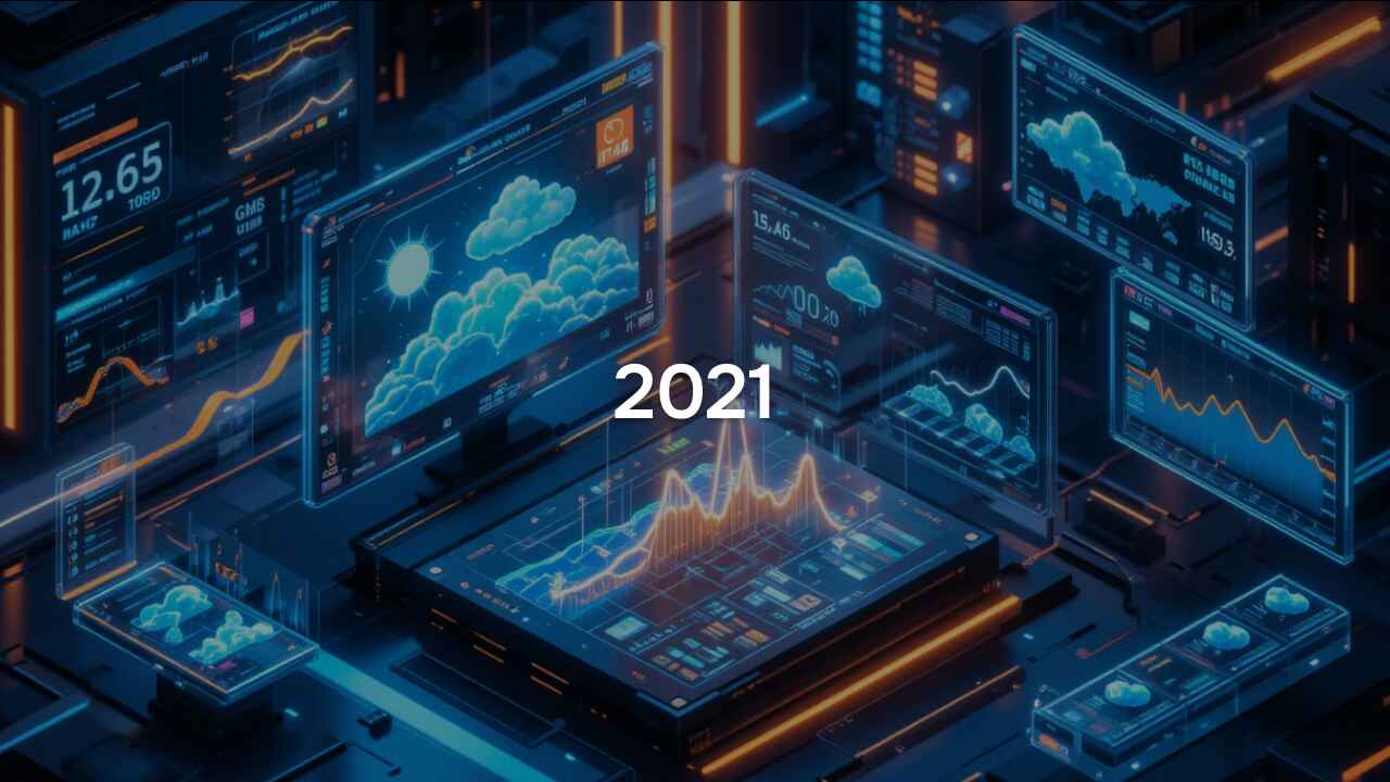 Telangana Weather Data 2021